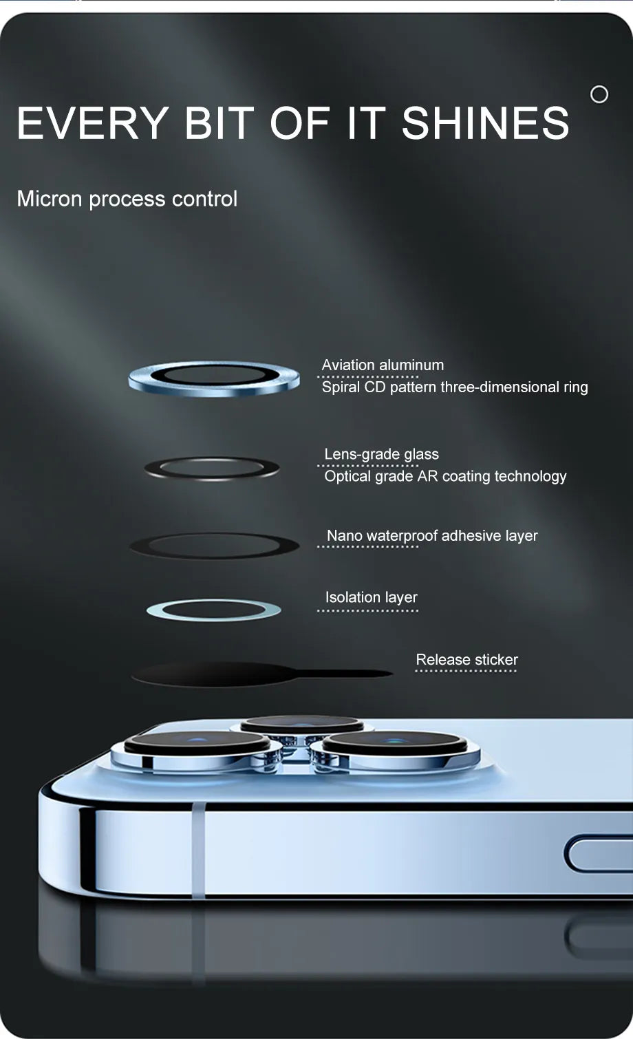 Metal Ring Camera Lens - iPhone 11/12 West Coast