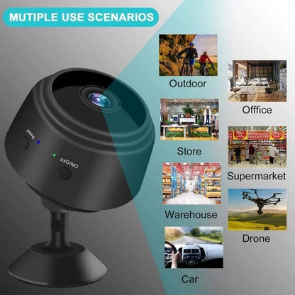 Miniature camera for remote monitoring